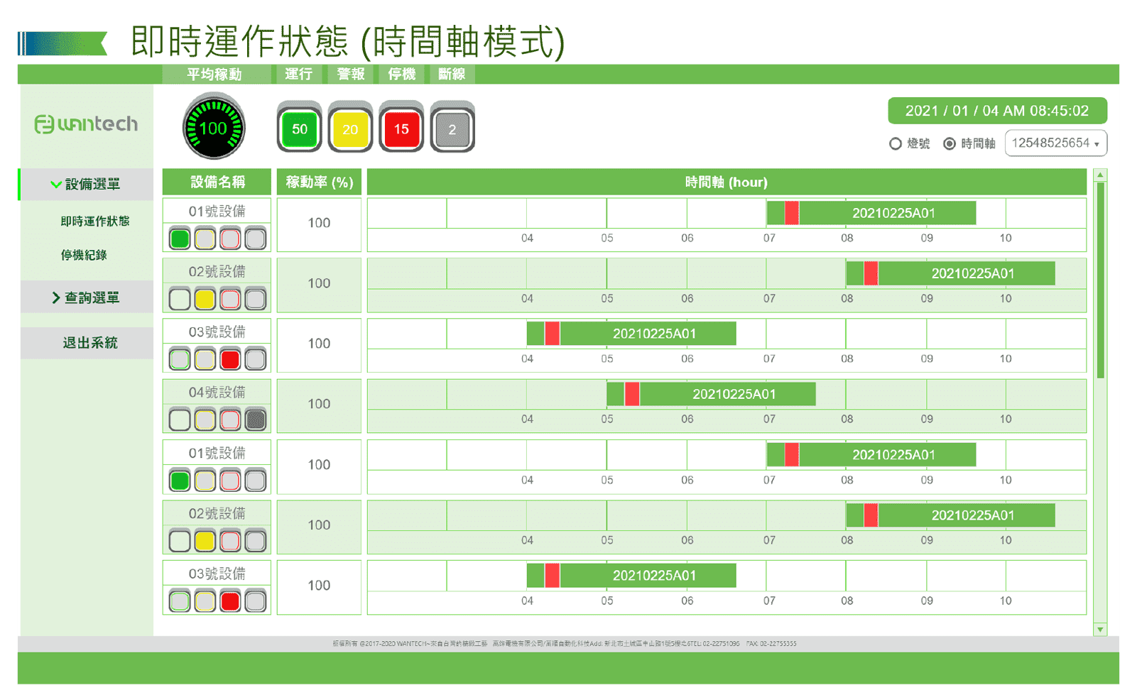 WF-整體效率評估方案-稼動率